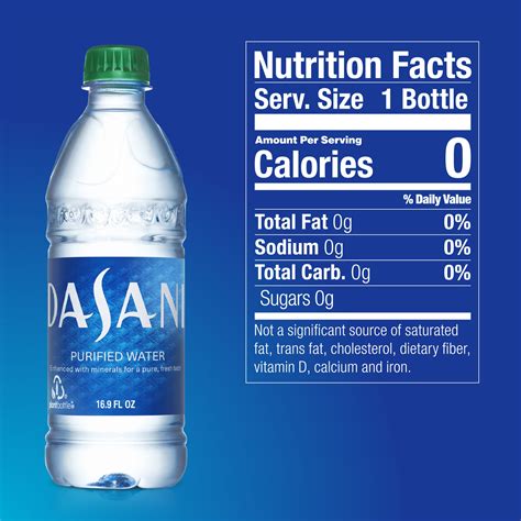 Dasani Water Bottle Label Size - Best Pictures and Decription ...