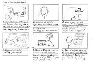 8 Amazing Film Storyboard Examples And Template - hennessy events