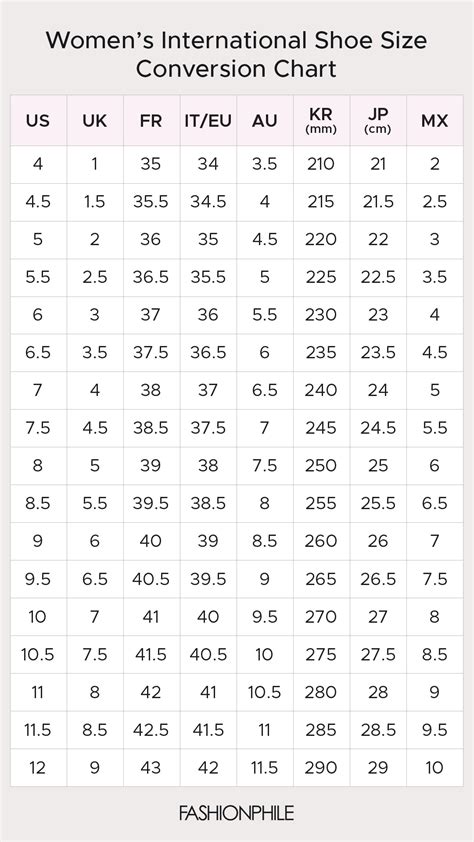 Shoe Size Chart