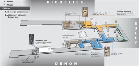 Louvre Museum Floor Plan