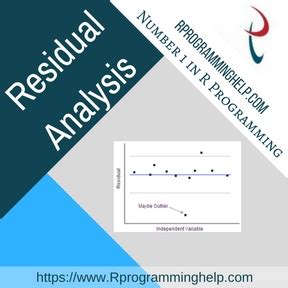 Residual Analysis Get Assignment Help for University Course