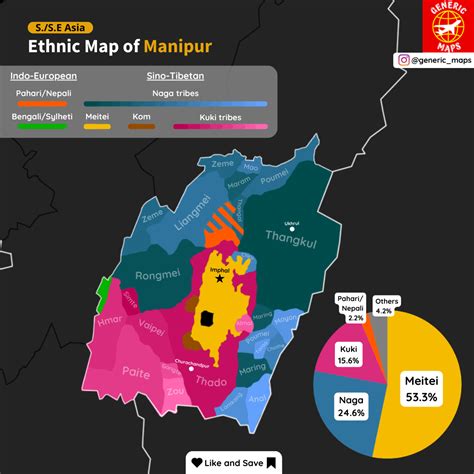 ethnic-map-of-manipur-v0-cv9vezocdpza1 – Brainstorming Sociology