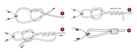 Four Loop Knots You Need to Know - On The Water