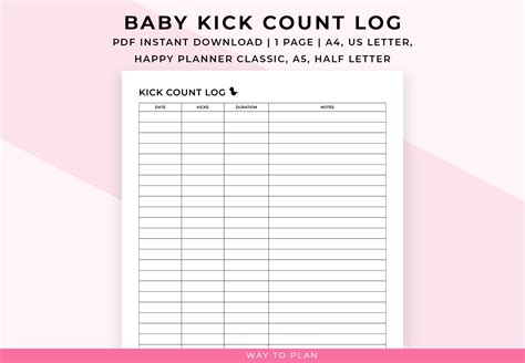 Fetal Kick Count Chart. Baby Kick Count Tracker. Printable Fetal ...