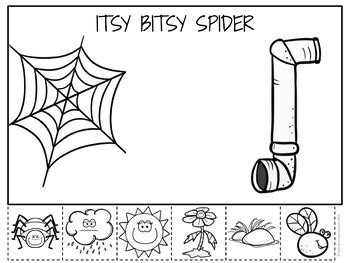 Itsy Bitsy Spider Sequencing Printable