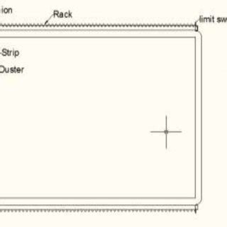 Components of Smart Whiteboard Cleaner | Download Scientific Diagram