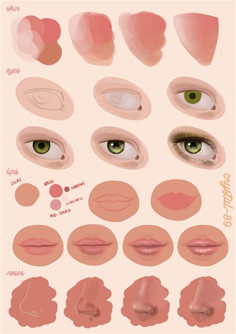 Digital Painting Tutorial - Facial Features