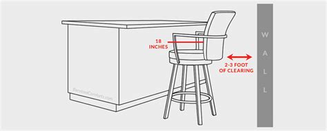 Bar Stool Dimensions: How To Choose The Right Ones Wayfair, 50% OFF