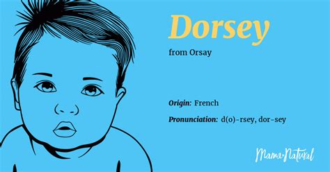 Dorsey Name Meaning, Origin, Popularity, Boy Names Like Dorsey - Mama ...