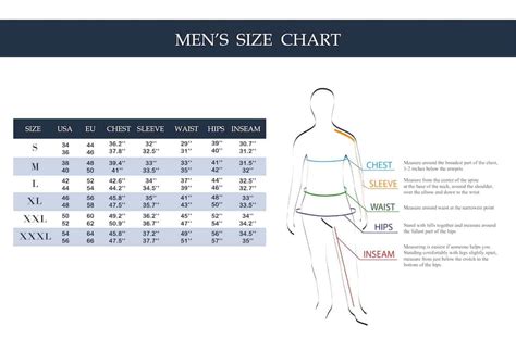 Clothes Sizes Conversion Chart