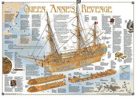 queen anne's revenge dimensions | Mapas de viaje, Barcos, Viaje en el ...