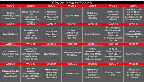 Crossfit Workout Calendar - Rene Vallie