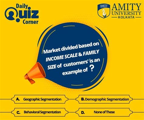 daily quiz contest Amity University, Supply Management, Graduate ...