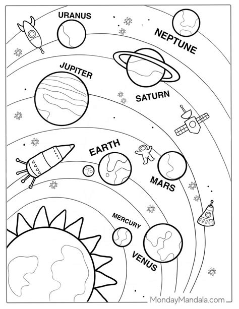 20 Solar System Coloring Pages (Free PDF Printables) | Solar system ...