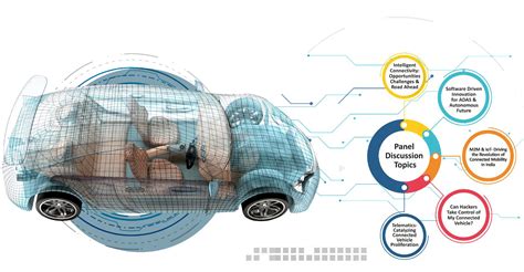 Connected Vehicle 2020 explores technology trends and disruptions in ...