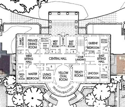 White House Floor Plan Dimensions - homeplan.cloud