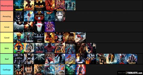 Superhero ranking (1978 - 2019) Tier List - TierLists.com