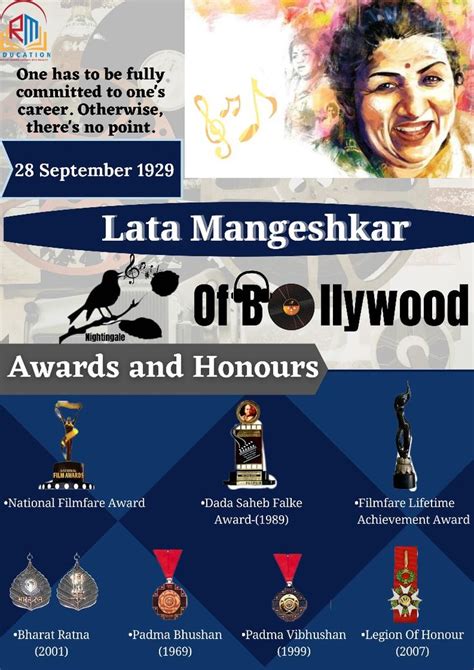 Lata Mangeshkar in 2022 | National film awards, Lata mangeshkar, Film ...