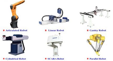 Automation & Industrial Robotic Integration | Indo Sateki | Solution ...