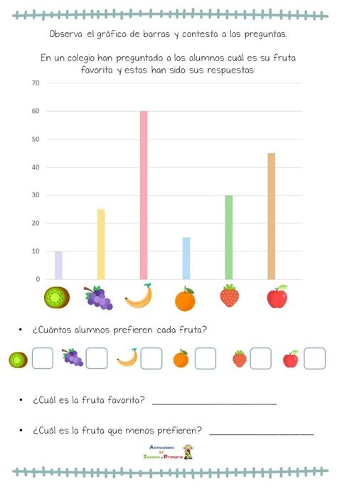 Actividad matemática con gráfico de barras | Educazione
