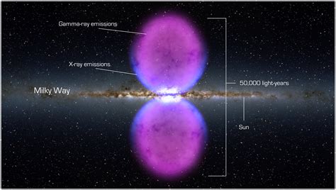 Mysterious Objects at the Edge of the Electromagnetic Spectrum ...