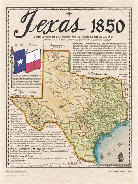 Historical Texas Maps, Texana Series