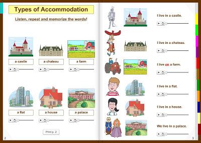 English at Intxaurrondo Hegoa School: Types of Accommodation