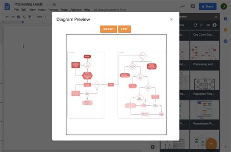 Free Flowchart Maker | Create Flowcharts Online in Lucidchart