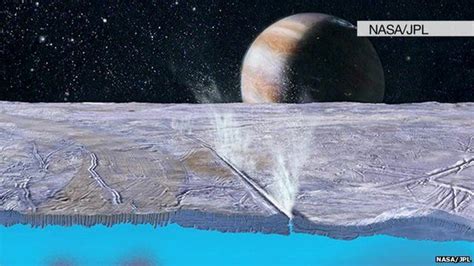 Could a moon called Europa hold clues to alien life? - BBC News