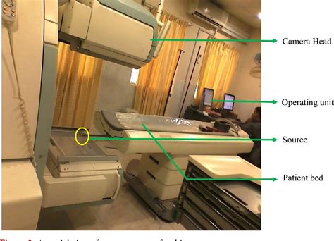 Figure 1 from Quality Control of Gamma Camera with SPECT Systems ...