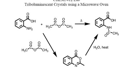 Solved Triboluminescent Crystals using a Microwave Oven | Chegg.com