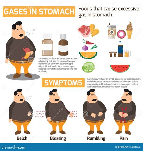 Gases In Stomach Infographics Health Concept. Symptoms And Treat ...