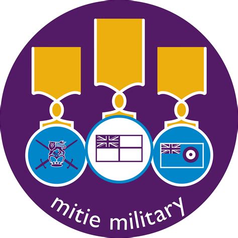 Diversity & Inclusion | Mitie