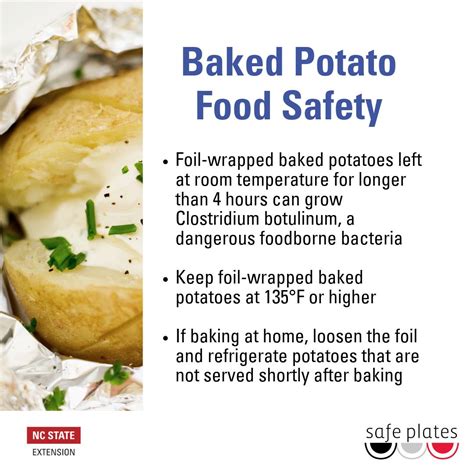 Baked Potato Safety | N.C. Cooperative Extension