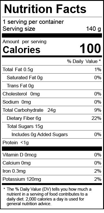 Honeycrisp Apple Nutrition Benefits | Besto Blog