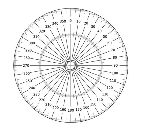 16 Useful Printable Protractors | Kitty Baby Love