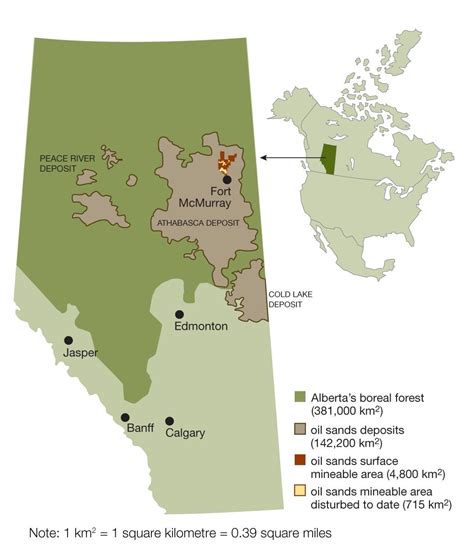 Alberta Oil Sands - Mind Map