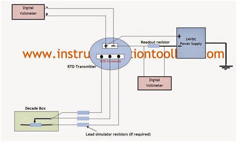 Pt100 Rtd Wiring Diagram