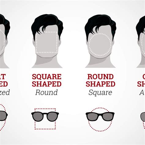 Find the Perfect Sunglasses for Your Face Shape