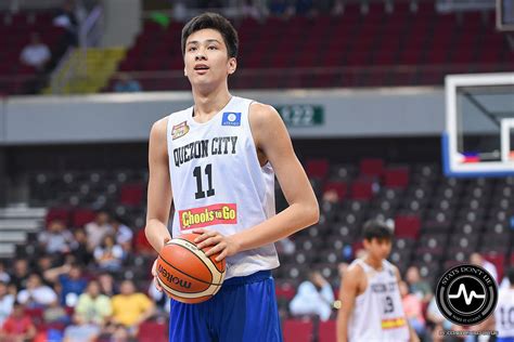 Stats Don't Lie: Deep Dive Into Kai Sotto's Progress | Tiebreaker Times