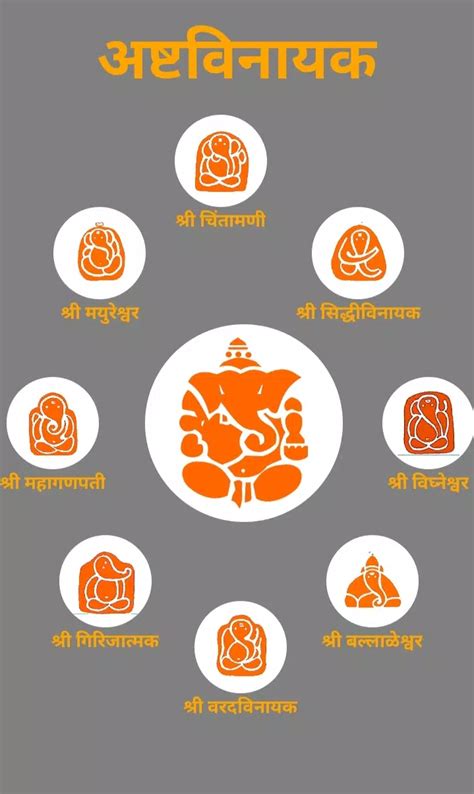 Top 999+ ashtavinayak images – Amazing Collection ashtavinayak images ...