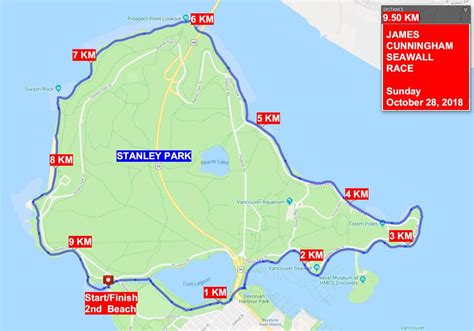 Race Info - James Cunningham Seawall Race Vancouver