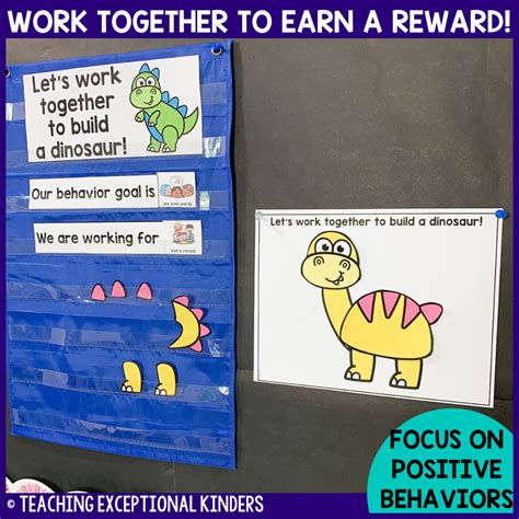 Whole Class Classroom Management | Positive Behavior Chart Build a ...