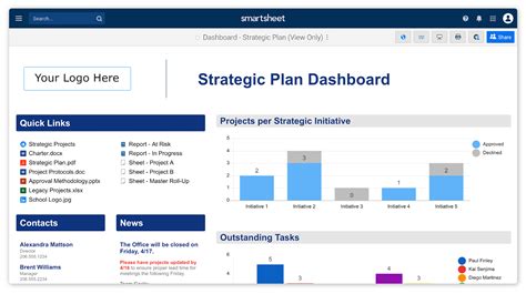 5 template sets to help you be more effective this year | Smartsheet