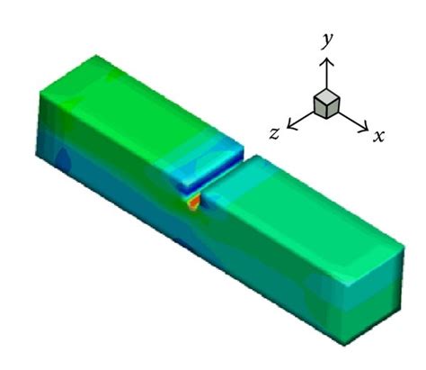 Von-Mises stress and its gradients of 3D problem: (a) Von-Mises stress ...