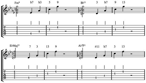 Chord Voicings and Extensions for Guitar - Fundamental Changes Music ...