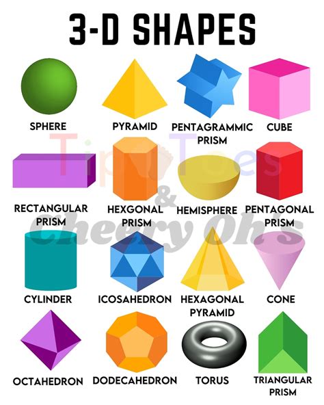 3d shapes and their names - fishfopt