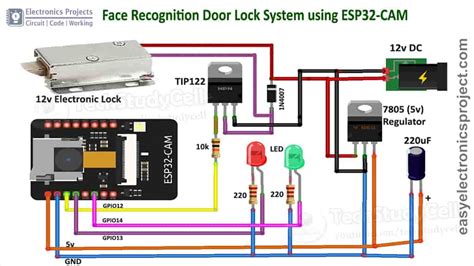 ESP32CAM Face Recognition Door Lock System - ESP32 Projects