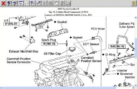 Toyota corolla pcv valve location