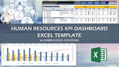 Hr Kpi Dashboard Excel Template Free Download - Driver Download For ...